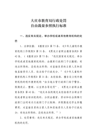 大庆市教育局行政处罚