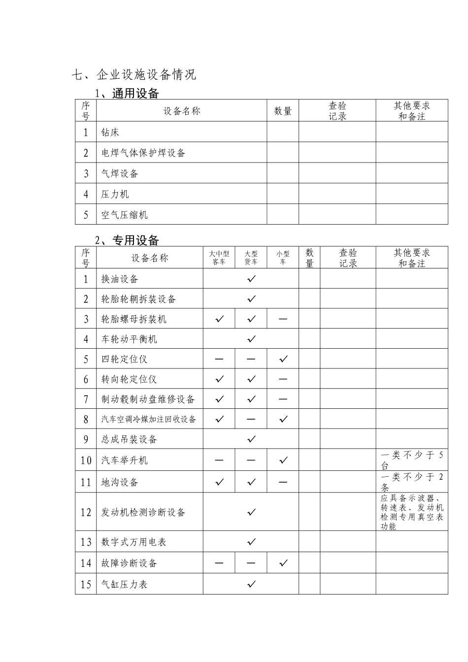 接附件二一、二类汽车维修企业质量信誉考核申请表(第七项至第九_第1页