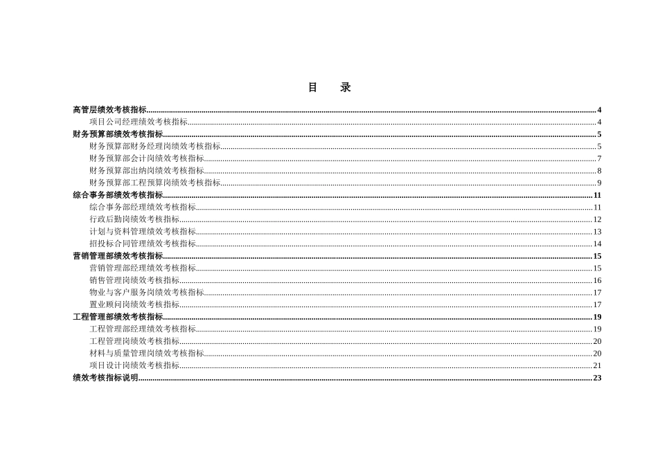 金瀚置业项目公司绩效考核指标库_第2页