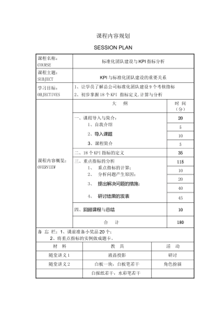 标准化团队和KPI指标