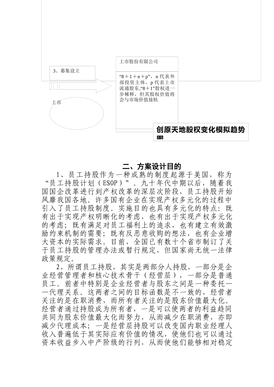 北京创原天地科技公司经营层与员工持股方案_第3页