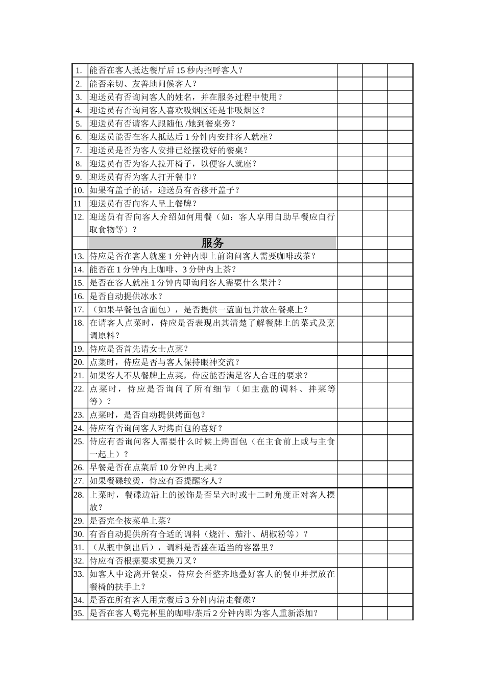 咖啡厅培训范本_第2页