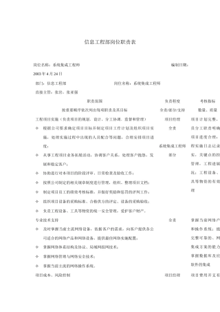 某公司信息工程部岗位职责分析表