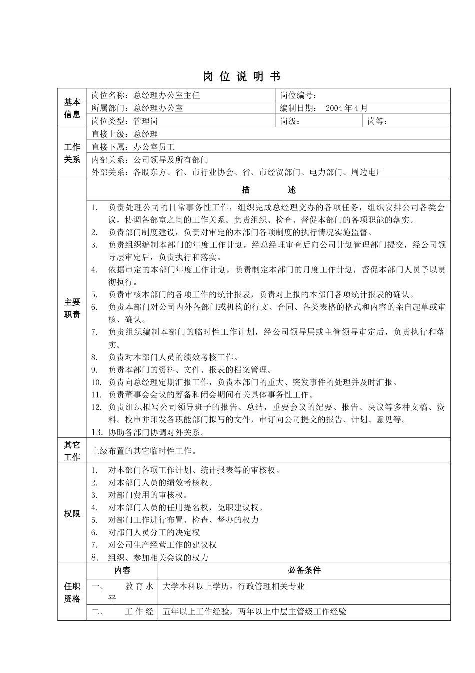 岗位说明书-总经理办公室_第1页