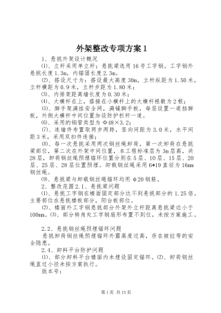 外架整改专项方案1