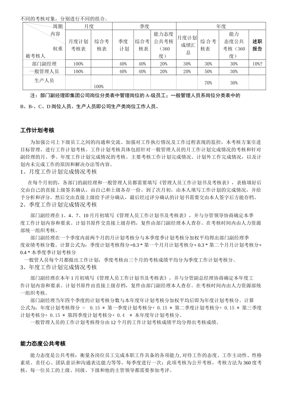 ××渔业集团公司绩效考核操作方案(1)_第2页