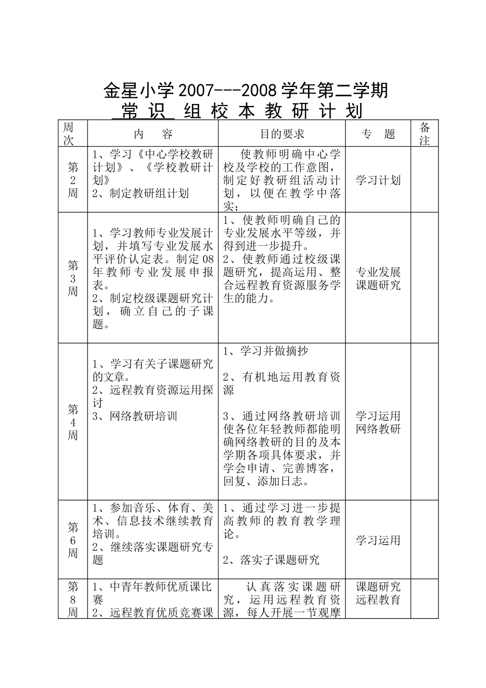 常识组教研计划-本学期教研工作的重点及措施_第3页