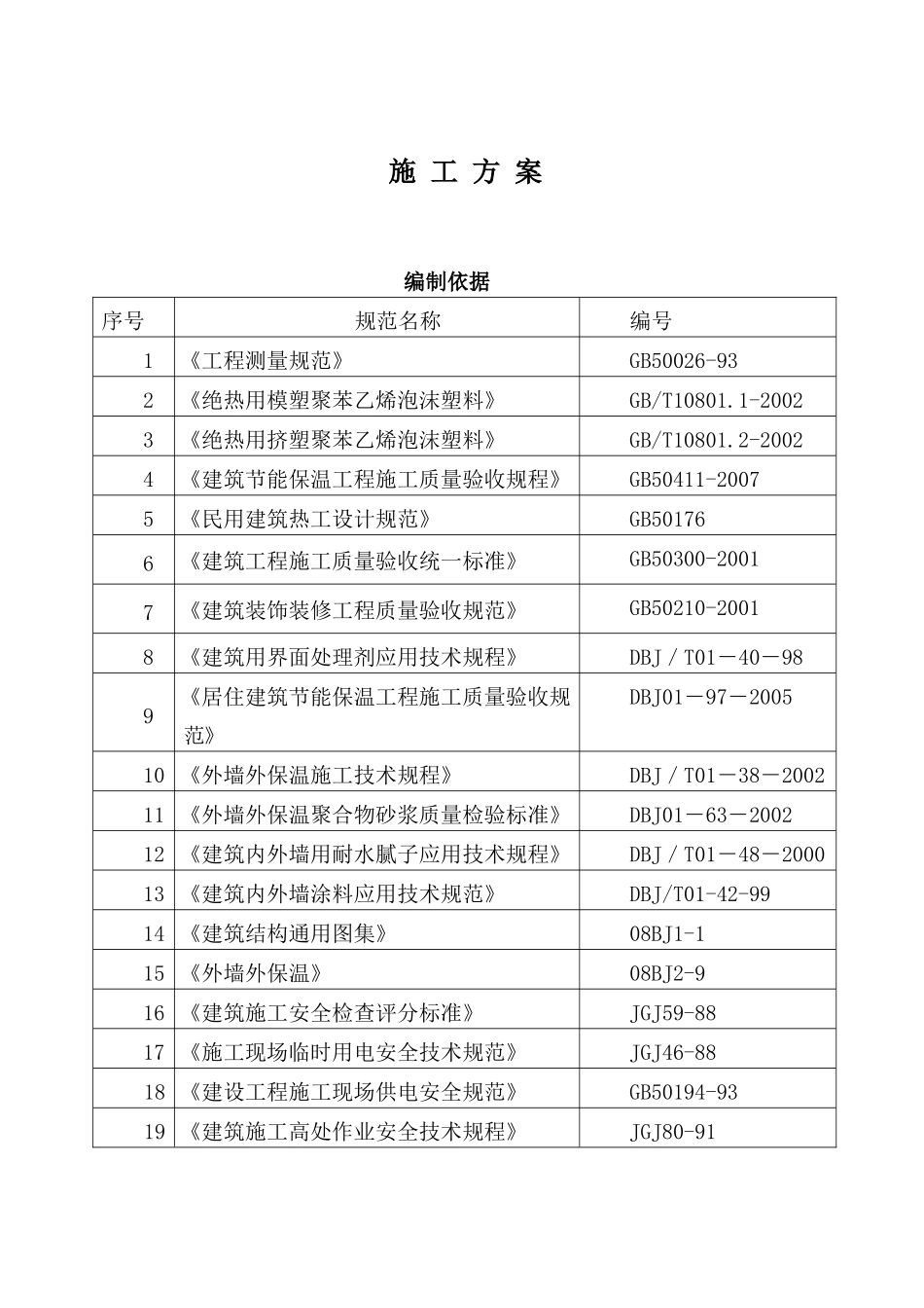 聚苯板保温技术施工方案培训资料_第1页