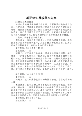群团组织整改落实实施方案 