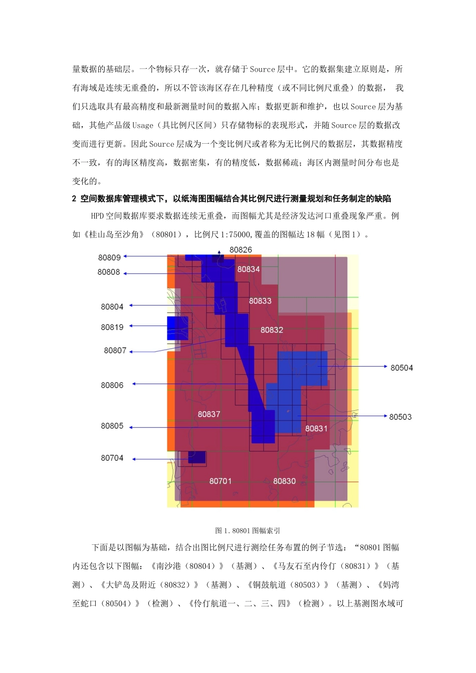 基于HPD和空间信息多级网格的测绘工程规划研究_第2页