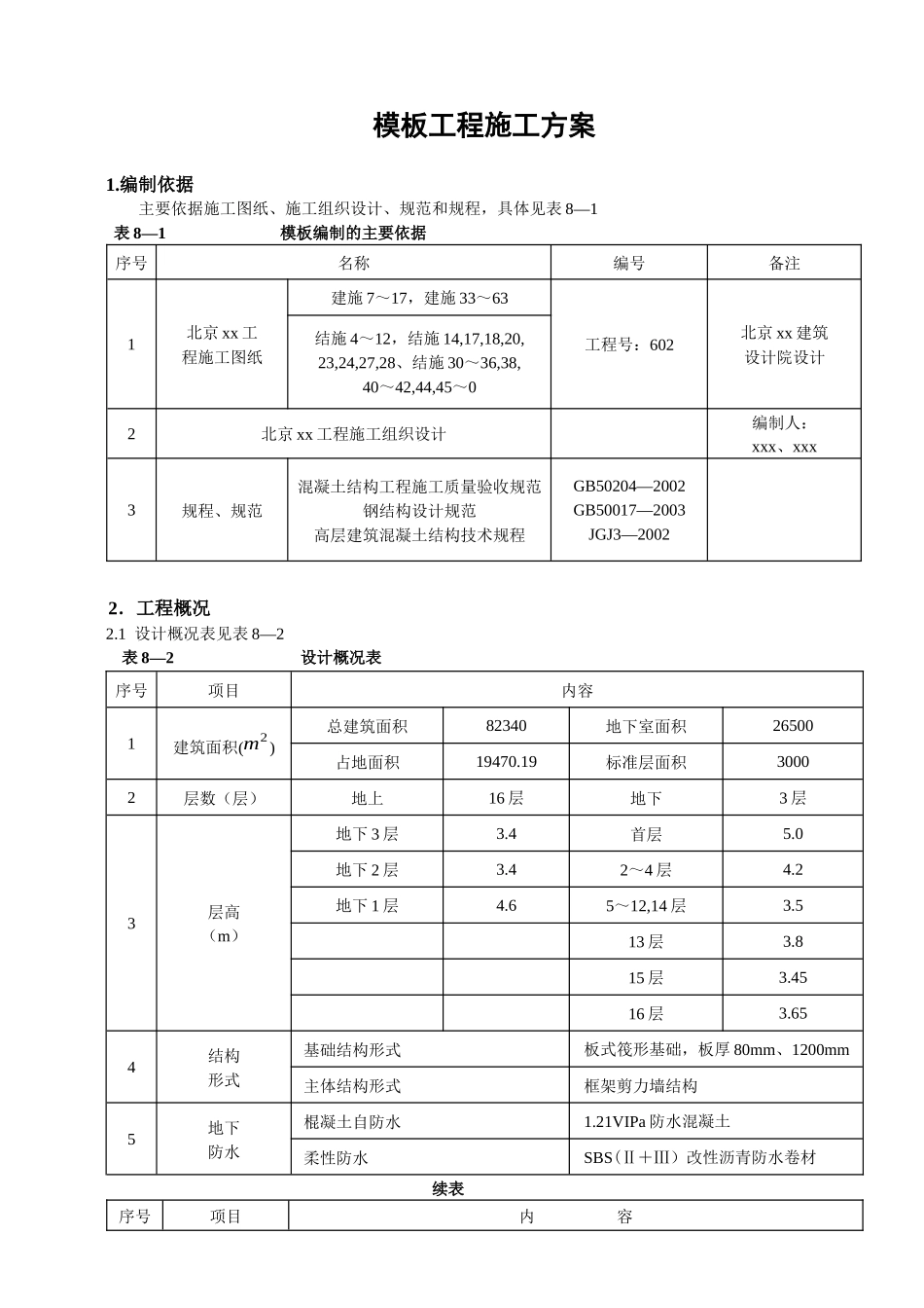 模板工程施工方案培训资料( 40页)_第1页