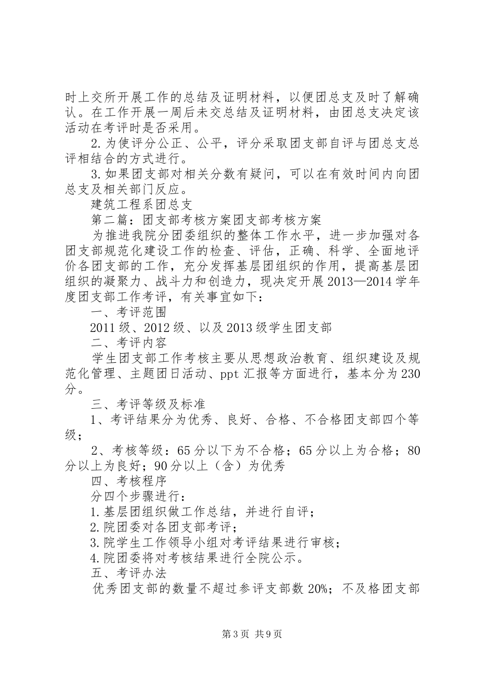 团支部考核方案_第3页