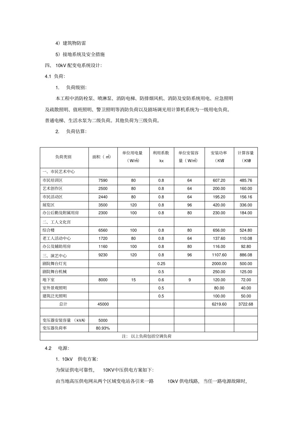 市民艺术中心、工人文化宫建筑设计电气及智能化专业方案设计说明_第2页