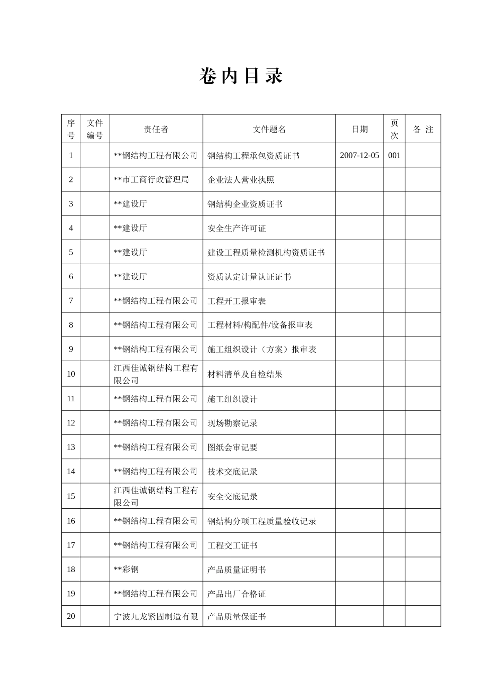 钢结构竣工资料_完整样稿_第2页