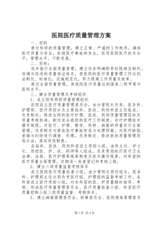 医院医疗质量管理实施方案 