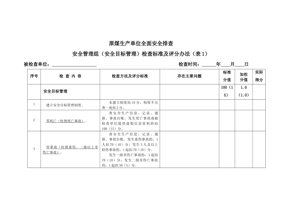 《全面安全排查检查表》-XXXX625结合绩效考核修_第2页