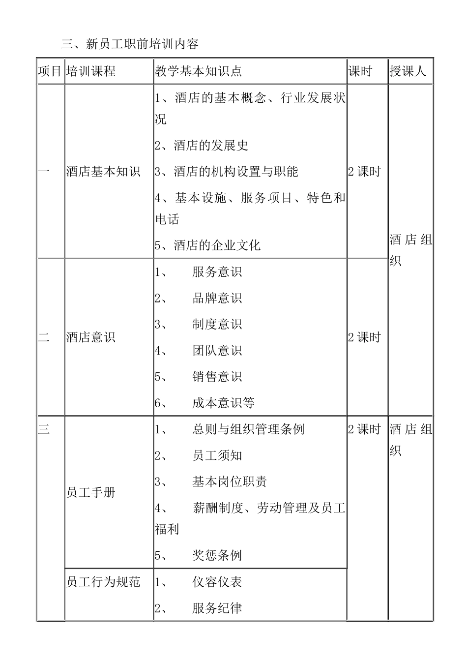 餐厅新员工入职培训_第3页