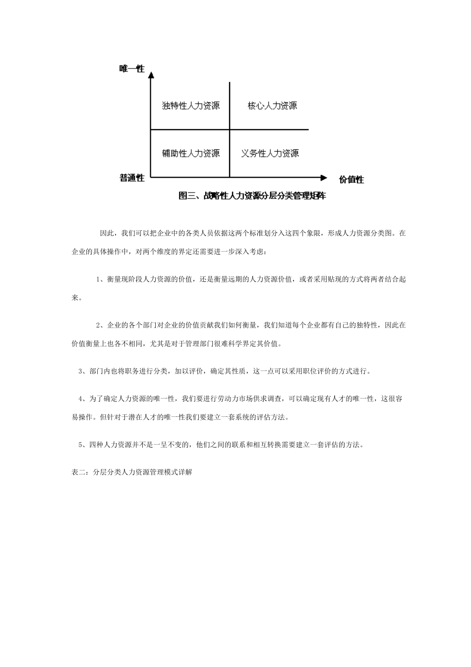 分层分类的战略性人力资源管理模式_第3页