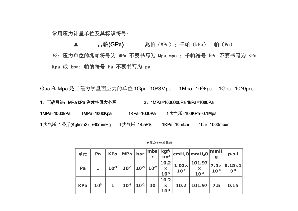 常用压力计量单位及其标识符号_第1页