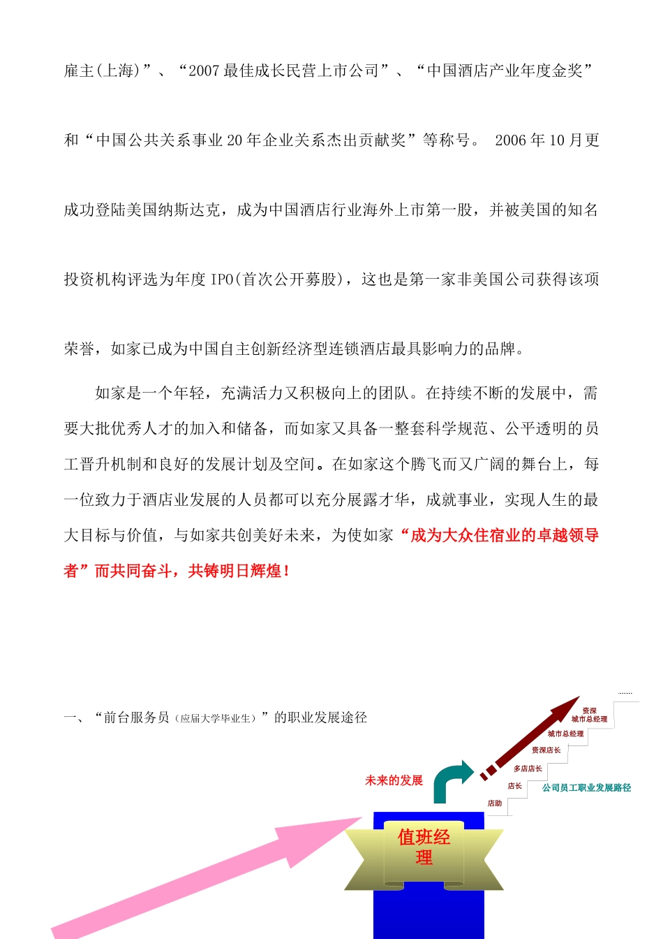 连锁酒店招聘毕业生_第2页