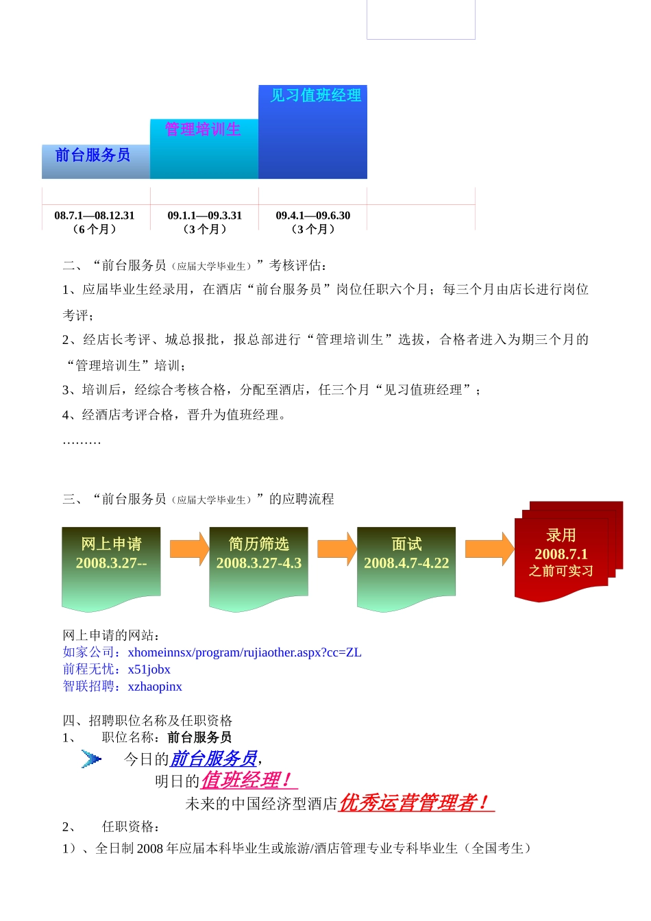 连锁酒店招聘毕业生_第3页