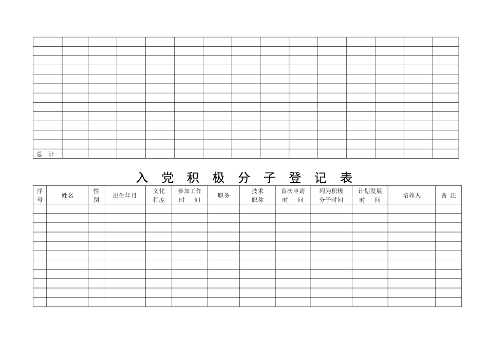 党支部工作手册1_第3页