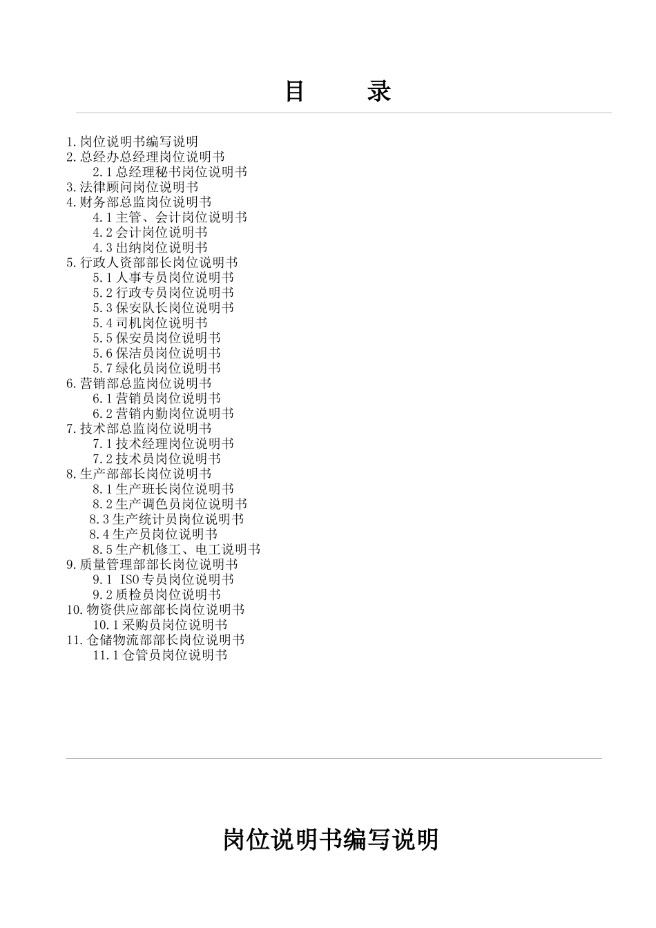 岗位说明书完整版0001_第1页