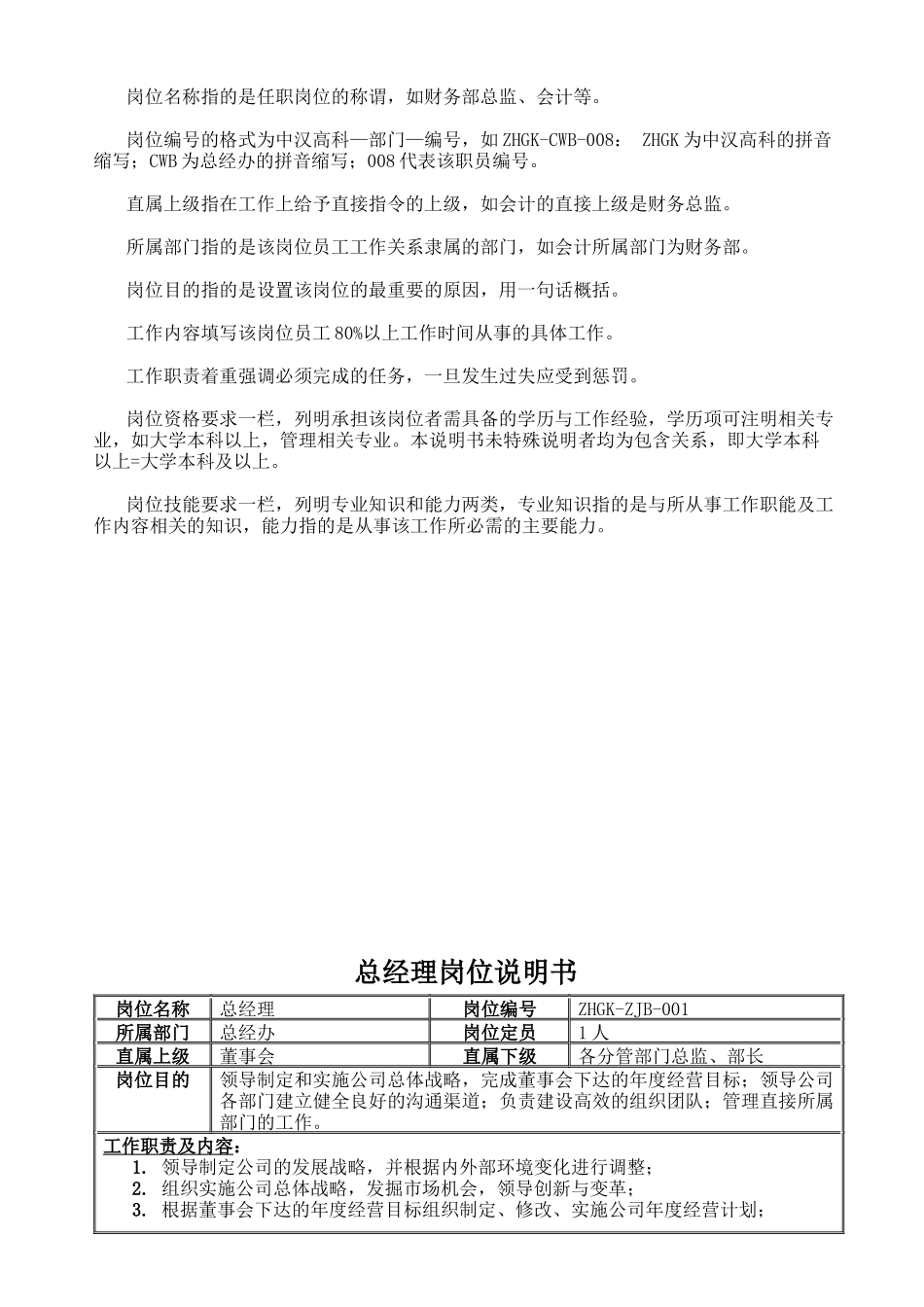 岗位说明书完整版0001_第2页
