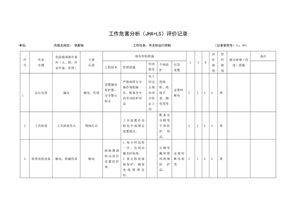 立象木业工作危害分析(JHA+LS)评价记录_第2页