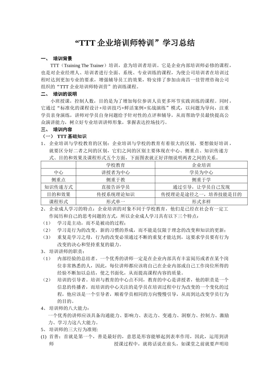 “TTT企业培训师特训”学习总结和建议_第1页