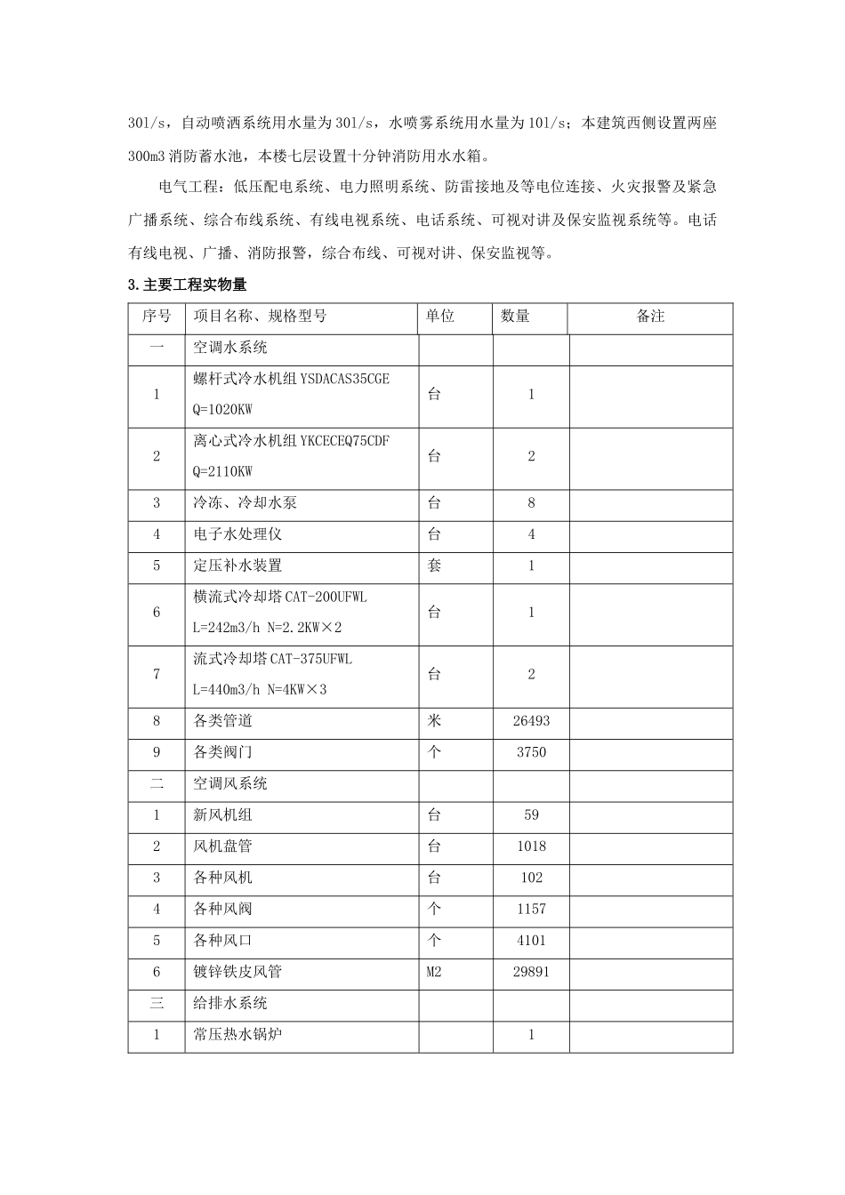 办公楼安装施工方案培训资料_第2页