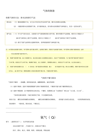 初中化学实验总结大全