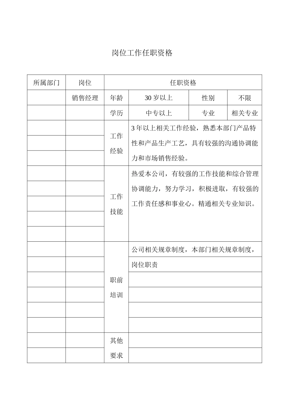 岗位工作任职资格_第2页