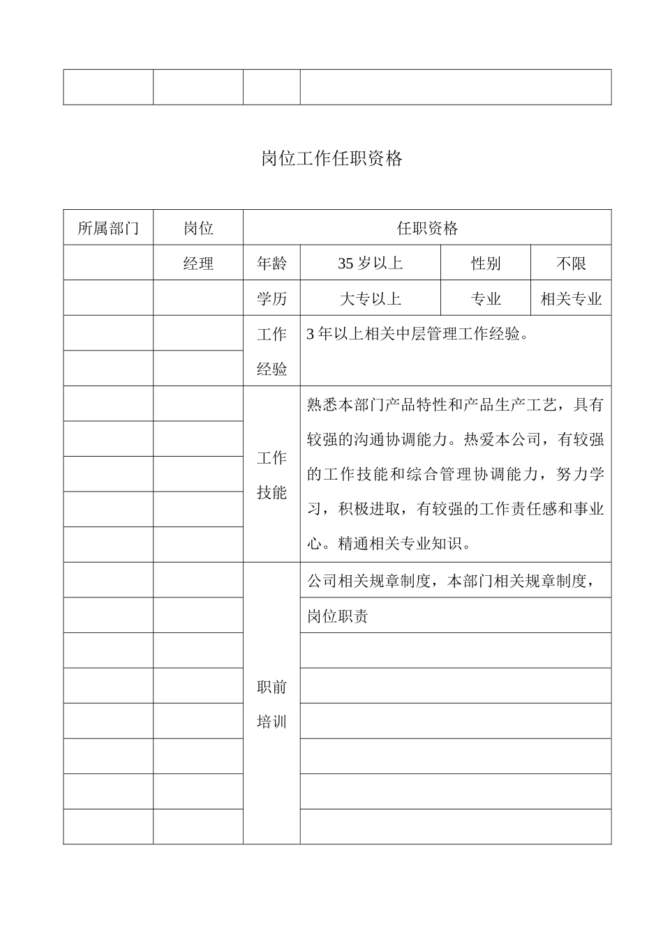 岗位工作任职资格_第3页
