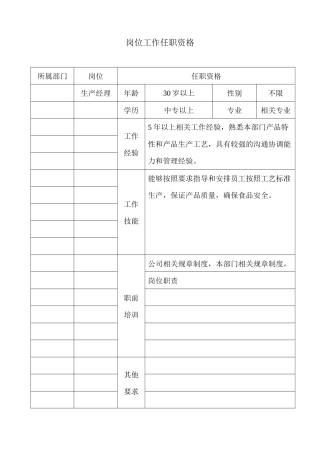 岗位工作任职资格