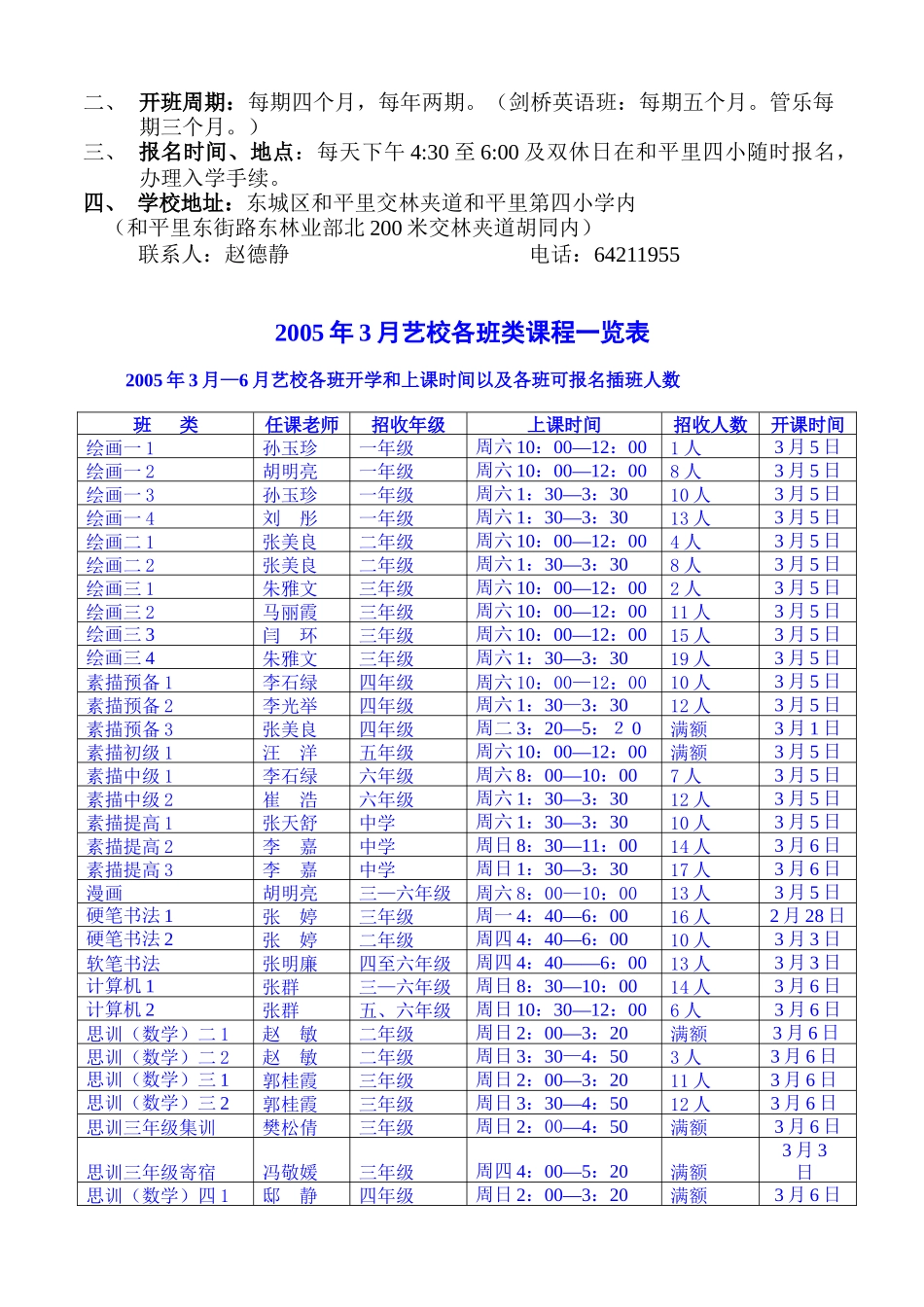 北京市东城区艺苑培训学校_第2页