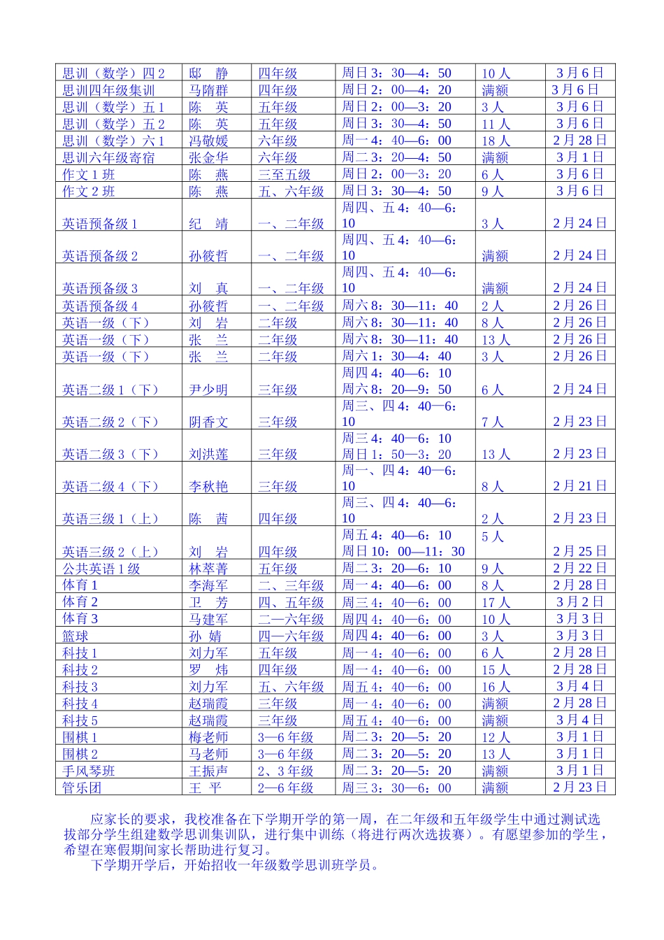 北京市东城区艺苑培训学校_第3页