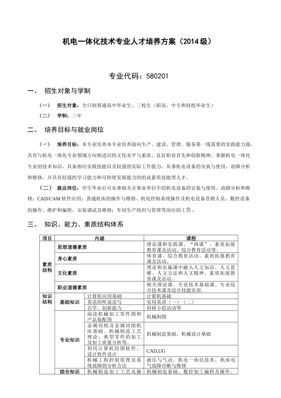 金山职业技术学院人才培养方案汇编_第3页