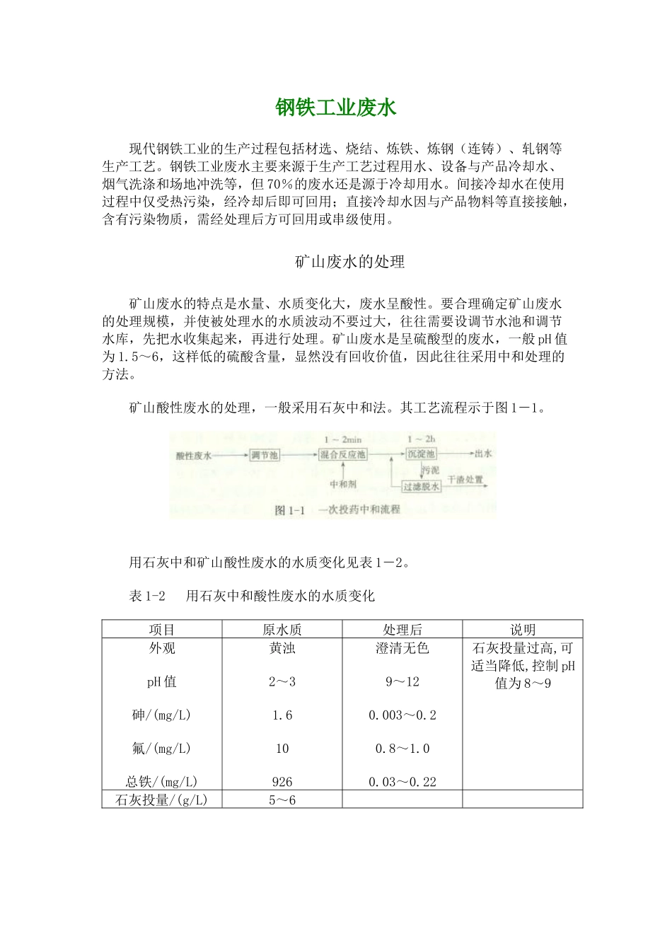 钢铁工业废水_第1页
