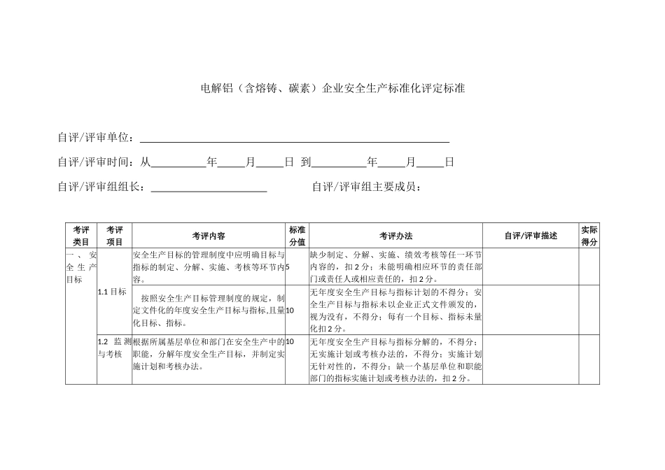 5电解铝(含熔铸、碳素)企业安全生产标准化评定标准_第3页