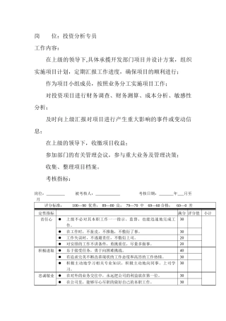 岗位工作内容和年度定性考核指标-投资分析专员