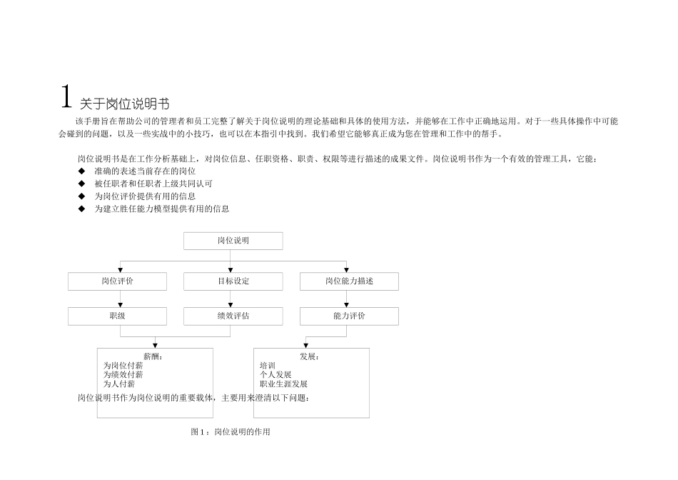 岗位说明书编写指引_第3页