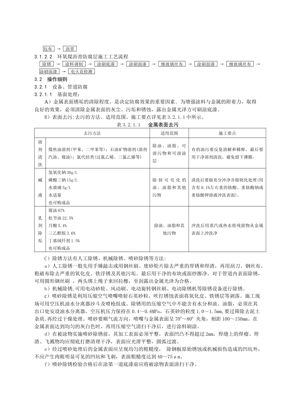 设备、管道防腐施工工艺标准_第2页