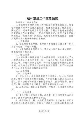 秸秆禁烧工作应急处理预案 