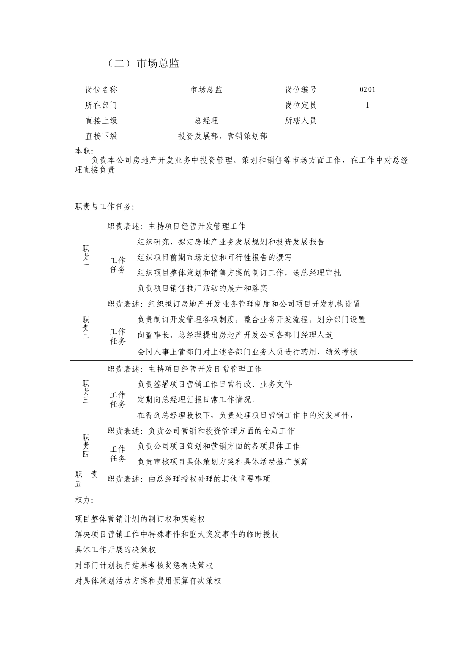 经典岗位职务说明书汇编_第3页