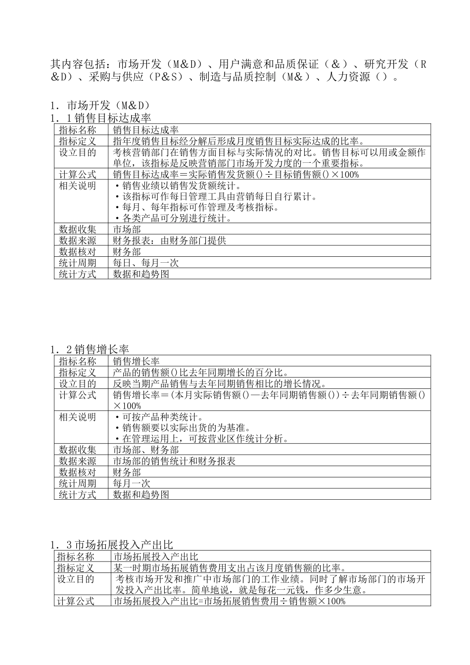 某公司KPI绩效指标_第3页