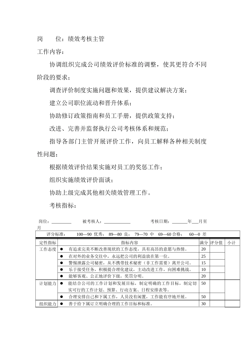 岗位工作内容和年度定性考核指标-绩效考核主管_第1页