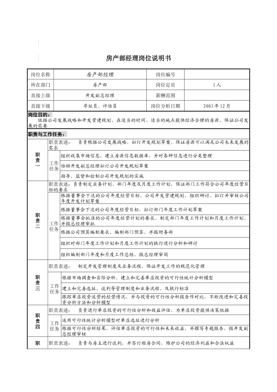 房产部经理岗位说明书_第1页