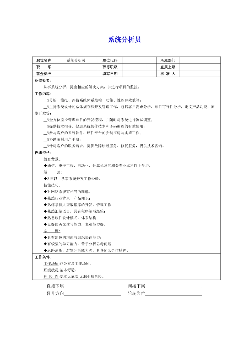岗位说明书－IT类（1）_第2页