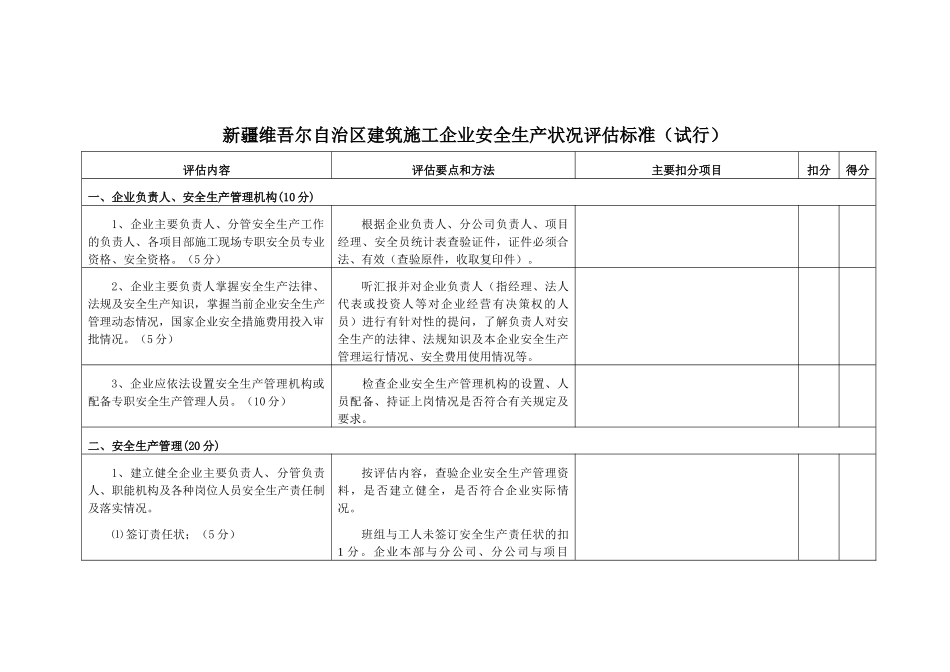 新疆维吾尔自治区建筑施工企业安全生产状况评估标准试行(15)_第1页